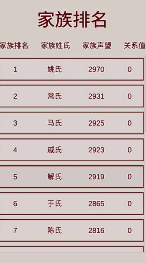 有趣的国产单机游戏排名2026