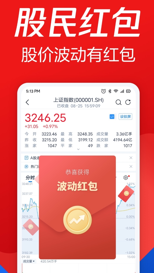 不用钱6before_4行情软件app下载合集 好玩的免费行情软件app下载合辑截图