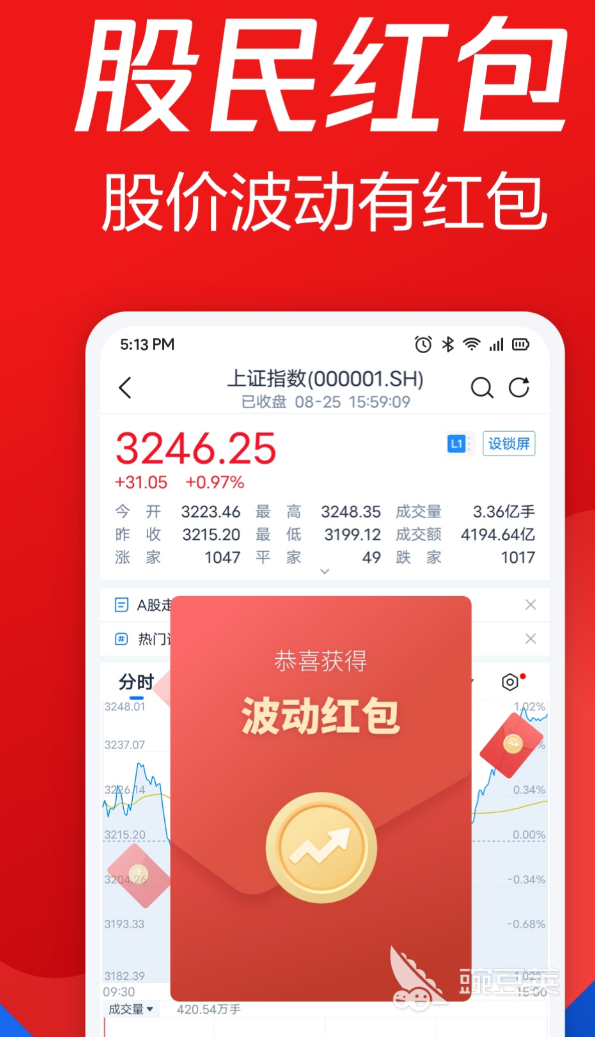 不用钱行情软件APP分享 2024年高人气零费用股票期货实时行情工具汇总截图
