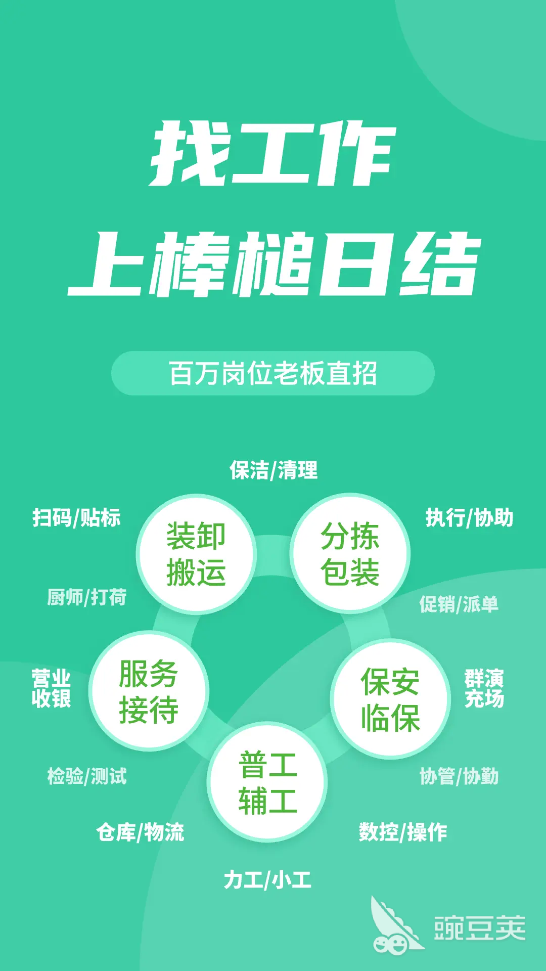 日结零工App分享|高人气、真实可靠的日结兼职平台榜单