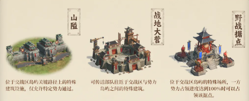 王于兴师三关定鼎剧本怎么玩 王于兴师三关定鼎剧本玩法盘点截图