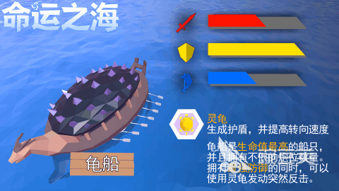 有趣的命运游戏分享 2026火爆的高人气命运主题游戏合集截图