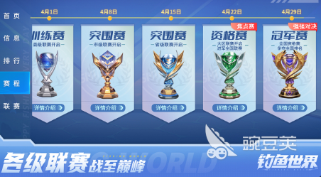 耐玩钓鱼手机游戏榜单合集7 2026火爆的钓鱼游戏before_2截图