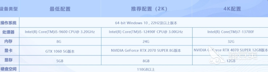 王者荣耀世界画质设置攻略 王者荣耀高清画质调整方法截图