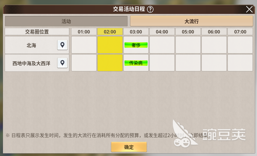 大航海时代起源 大航海时代起源大流行玩法详解与新手入门指南截图