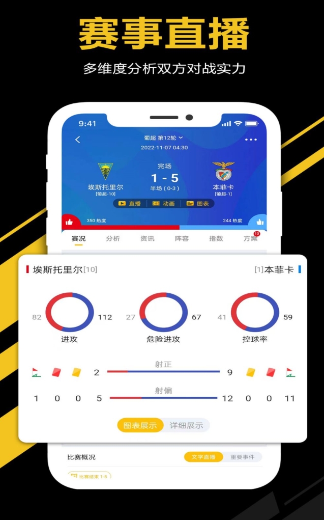 实用的足球软件榜单 值得分享的足球软件合辑