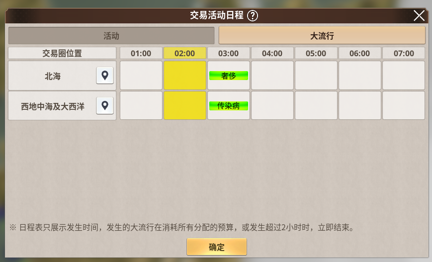 大航海时代起源大流行怎么玩 大航海时代起源大流行玩法分析截图