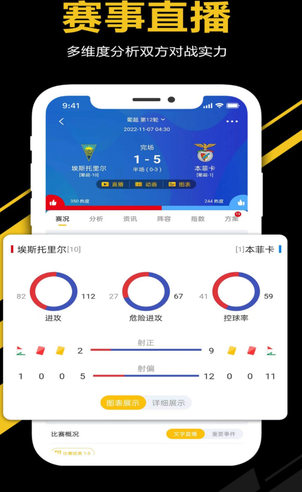 好用的足球软件合集