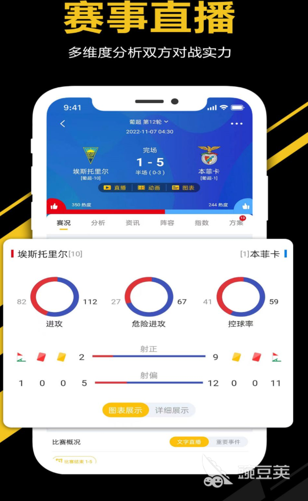 足球软件分享榜单 2024年高评分实用足球APP合辑
