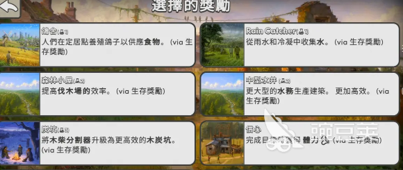 劫后公司手机版怎么样 劫后公司手机版真实体验与玩法评测截图