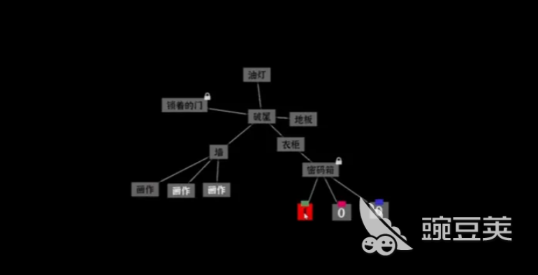 文字密室逃脱好玩吗 文字密室逃脱特色玩法与沉浸式解谜指南截图
