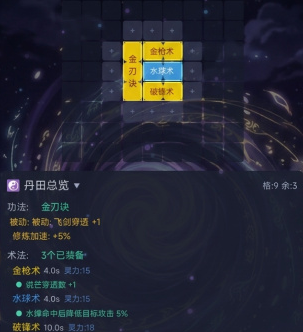 我的修仙小秘书好玩吗 《我的修仙小秘书》游戏玩法与真实体验评测截图