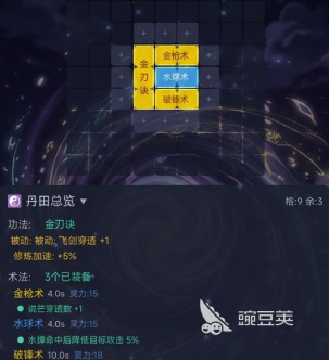 我的修仙小秘书好玩吗 《我的修仙小秘书》游戏玩法与真实体验评测截图