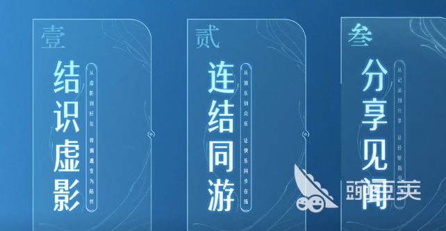 王者荣耀世界同游玩法详解 王者荣耀世界同游怎么玩全流程指南截图