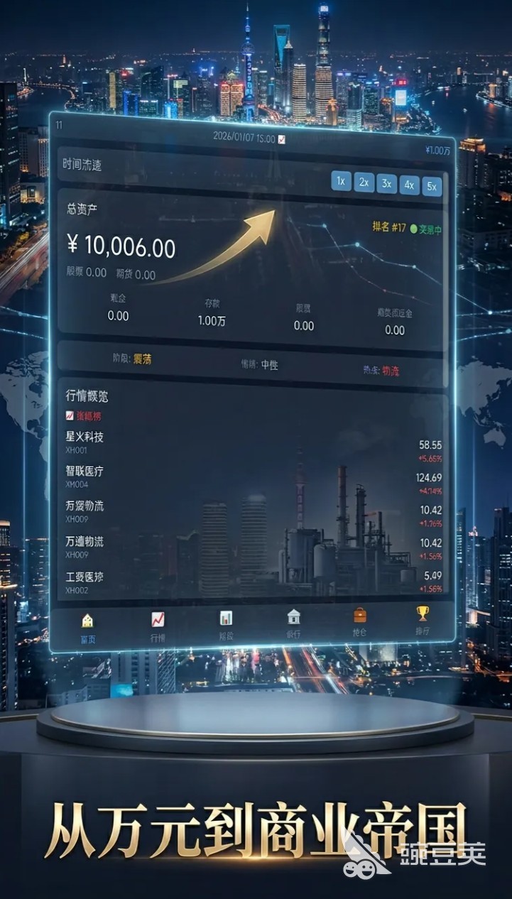 经济模拟大亨游戏手机版好玩吗 经济模拟大亨手游核心玩法与真实经营体验解析截图