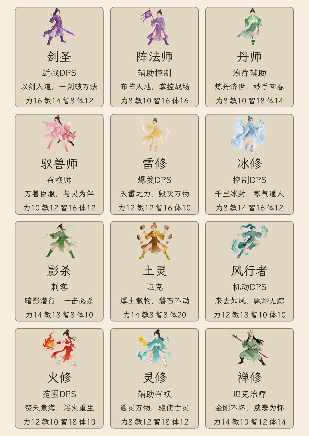 暗黑修仙无限挂机传奇游戏手机版怎么玩 暗黑修仙无限挂机传奇玩法合辑截图