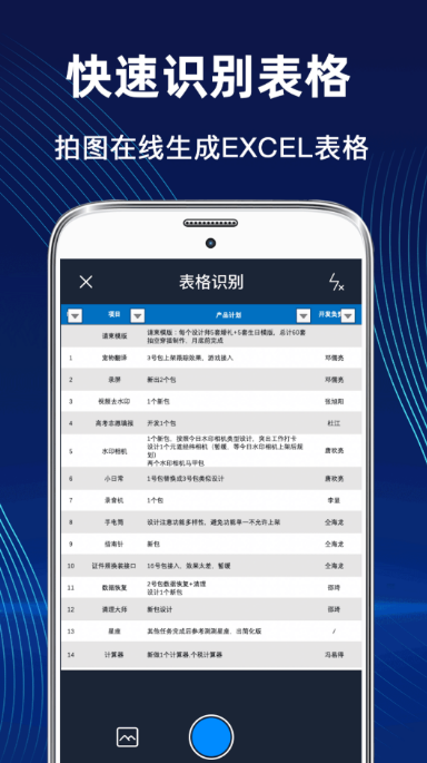 下载量高的解压软件盘点