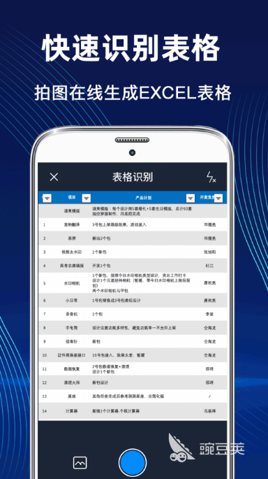解压软件分享榜单合集 2024年下载量高、口碑好、功能强的解压工具汇总