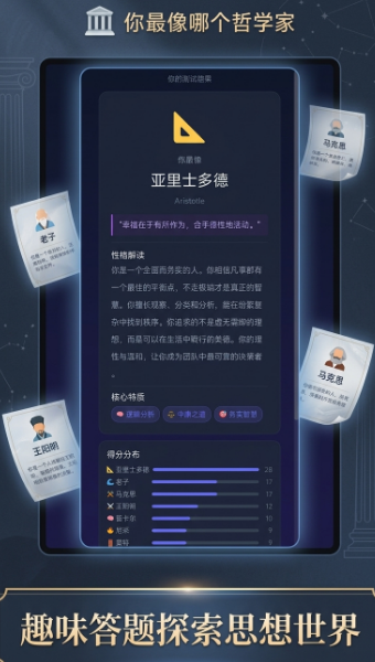 你最像哪些哲学家游戏手机版好玩吗 你最像哪个哲学家手游盘点截图