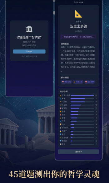 你最像哪些哲学家游戏手机版上线时间盘点 你最像哪个哲学家手游上线了吗截图