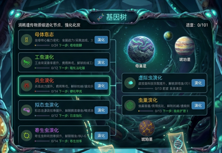 虫族模拟器游戏手机版好玩吗 虫族模拟器手游特点盘点