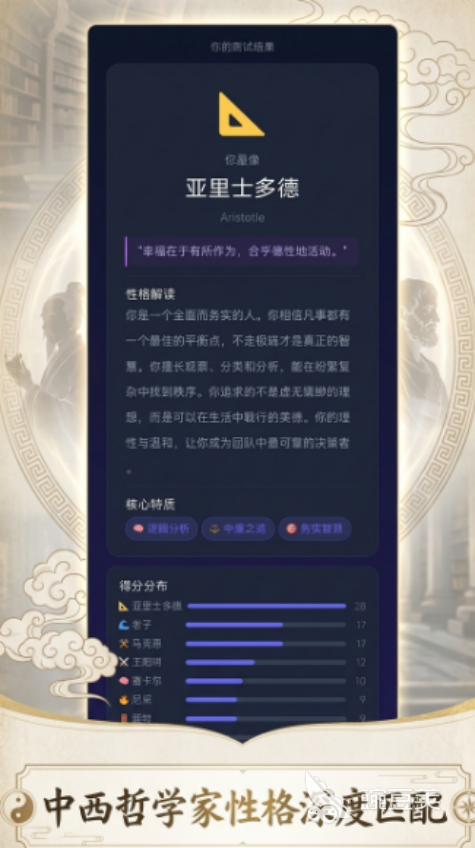 你最像哪些哲学家手游安卓下载方法 你最像哪个哲学家游戏手机版下载分享截图
