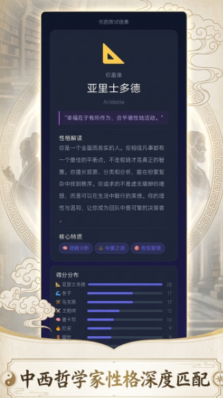 你最像哪些哲学家手游安卓下载方法是什么 你最像哪个哲学家游戏手机版下载分享截图