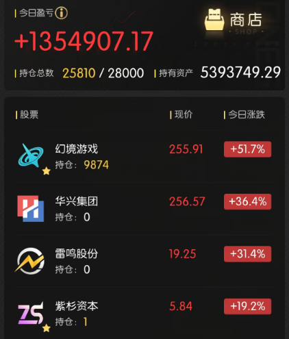 谁在操纵股市游戏手机版上线时间盘点 谁在操纵股市手游什么时候上线截图