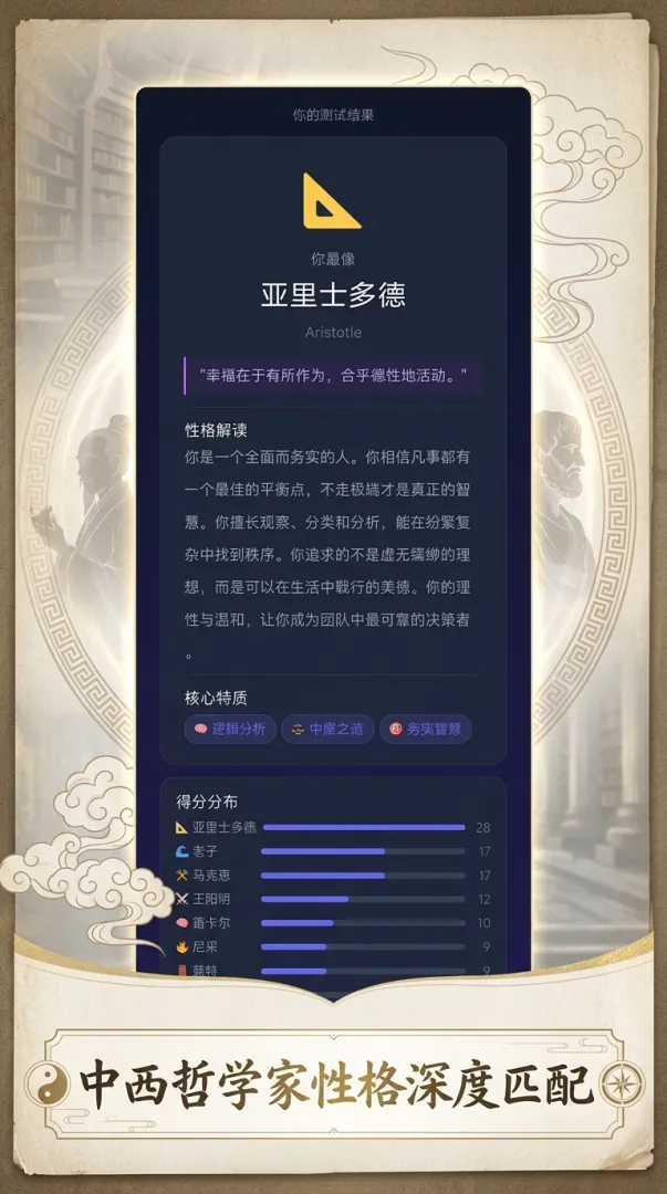 你最像哪些哲学家游戏手机版好玩吗 你最像哪个哲学家手游好不好玩截图