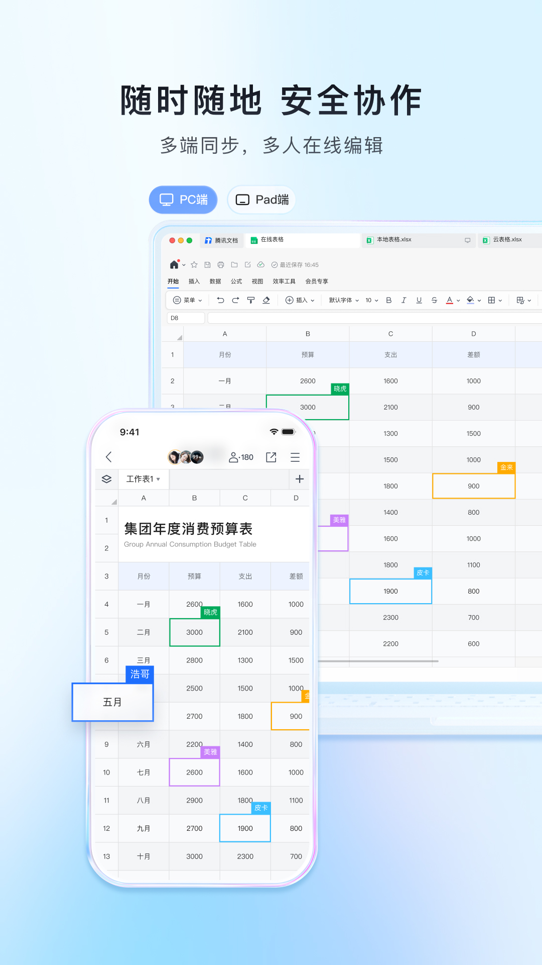 五大常用办公软件有哪些有什么