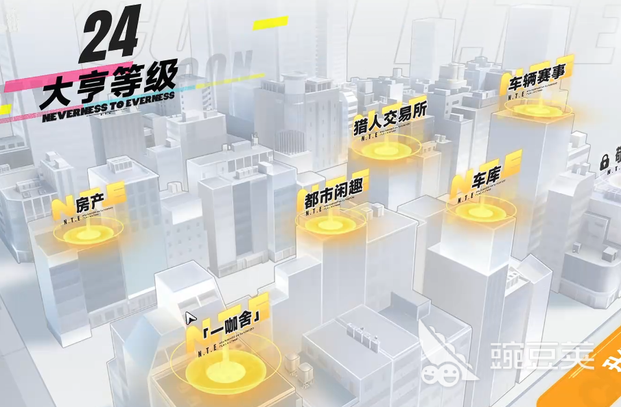 异环大亨等级提升教程 异环大亨快速升级方法与技巧推荐截图