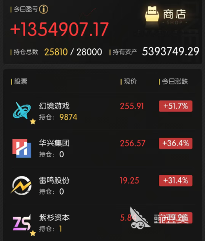 谁在操纵股市游戏手机版上线时间盘点 谁在操纵股市手游什么时候上线截图