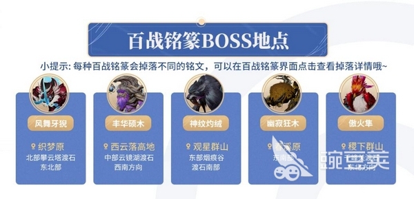 王者荣耀世界铭文搭配分享 王者荣耀高胜率通用铭文配置方案截图