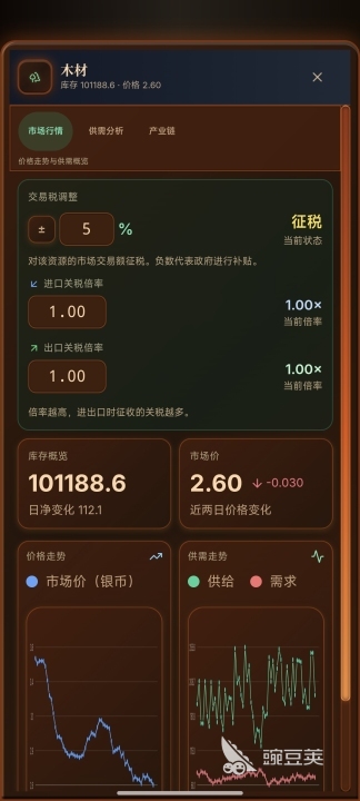 哈耶克的文明市场经济 手游安卓下载安装包获取与最新版本本资源截图