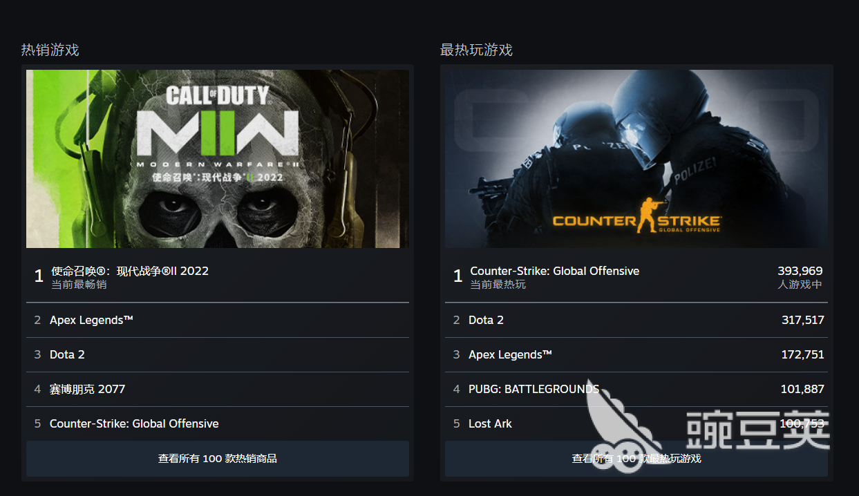 Steam下载卡住原因分析 Steam网络延迟解决方法截图
