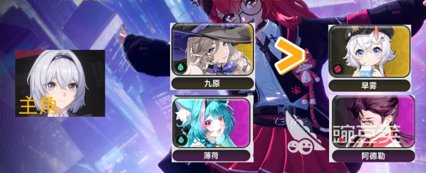 异环公测角色选择指南 异环公测最强角色实力排行与培养建议截图