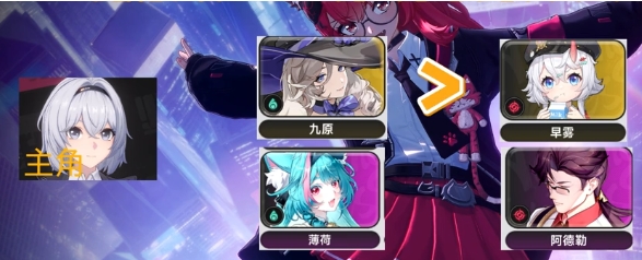 异环公测角色选哪些 异环公测角色实力排行