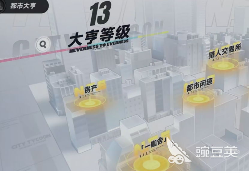 异环住宅邀约指南 异环同居玩法与技巧详解截图