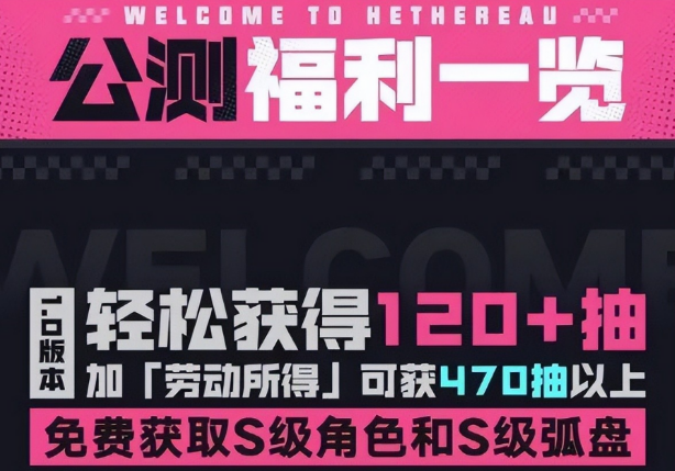 异环劳动所得盘点 异环劳动所得是什么