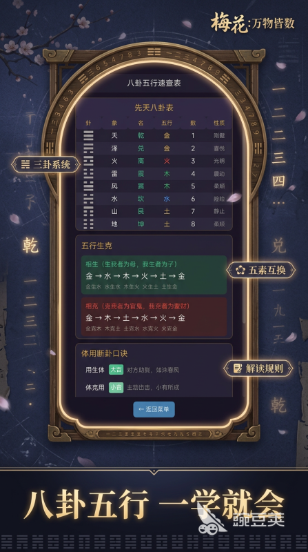 梅花万物皆数游戏手机版怎么玩 梅花万物皆数手游新手入门与核心玩法详解截图