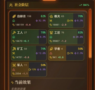 哈耶克的文明市场经济游戏手机版怎么玩 哈耶克的文明市场经济手游玩法盘点截图