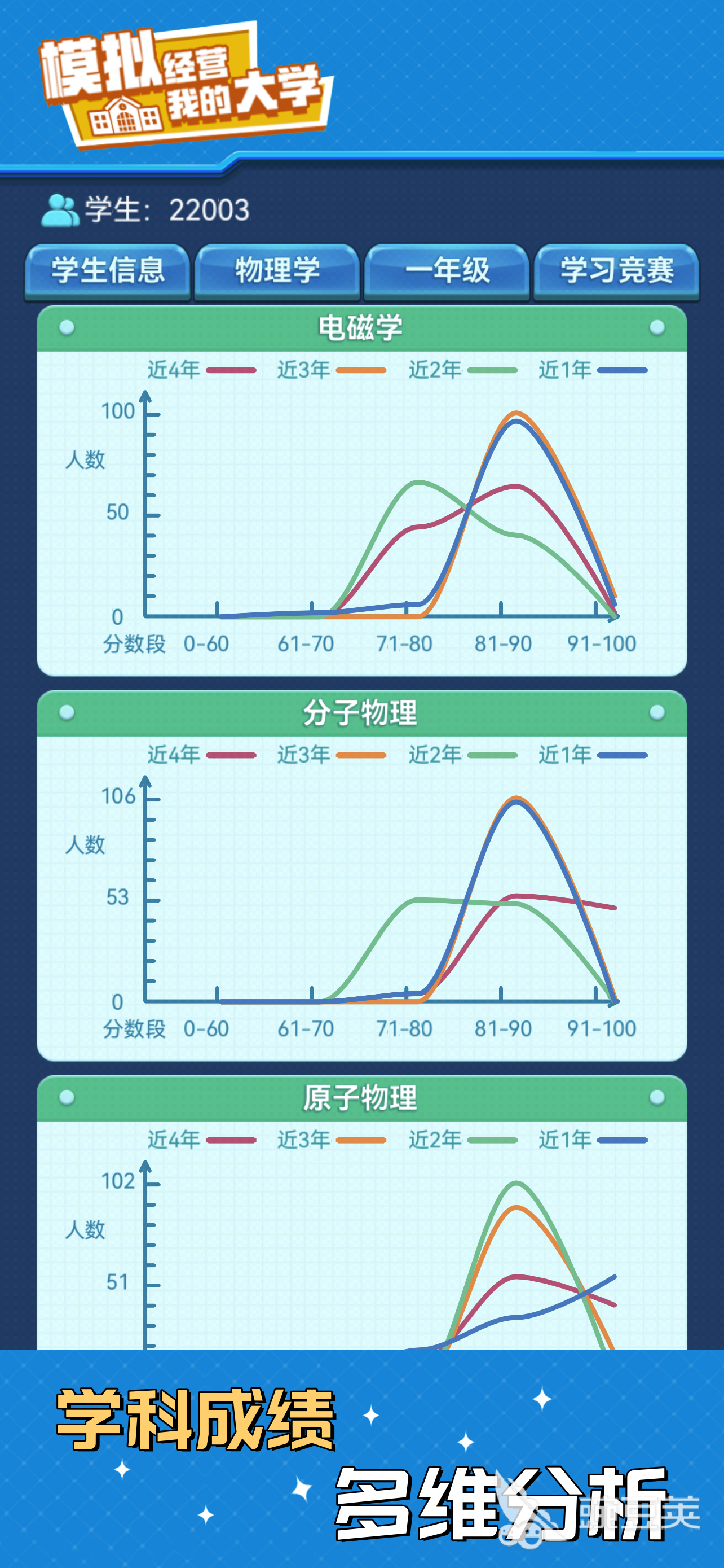 我的大学游戏手机版怎么玩 我的大学手游新手入门与核心玩法详解截图