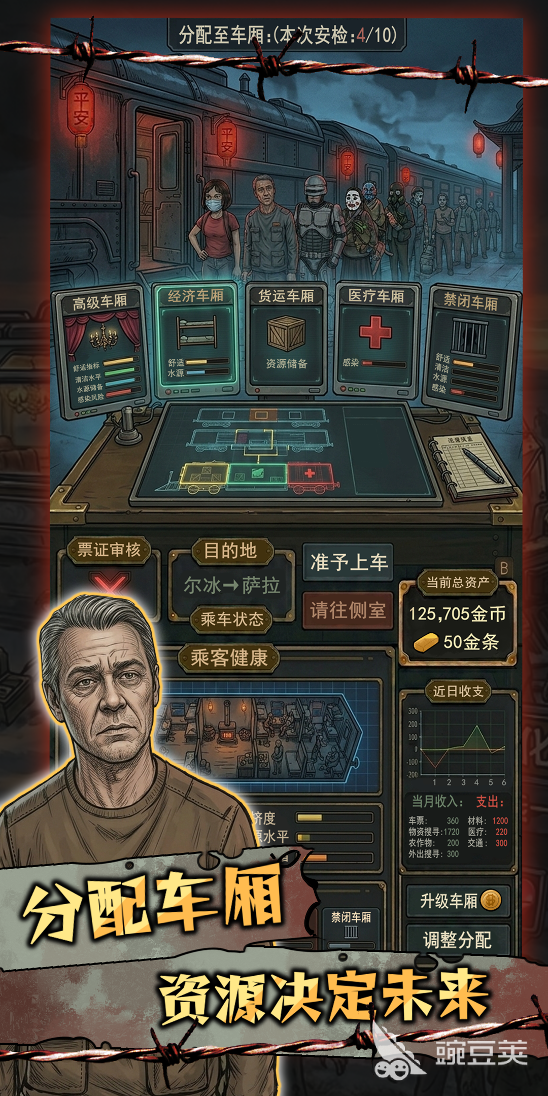 我在末日开火车游戏手机版怎么玩 末日生存题材火车经营策略手游玩法详解截图