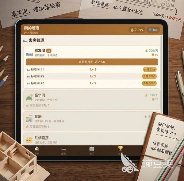 文字经营酒店游戏手机版怎么玩 文字经营酒店手游新手入门与核心玩法详解截图