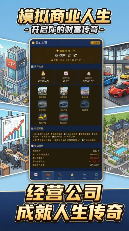 重生2004年如何赚到1个亿：真实可行的创业与投资路径截图