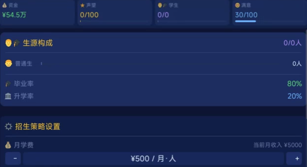 学校帝国模拟器游戏手机版怎么玩​​ 学校帝国模拟器手游玩法盘点截图