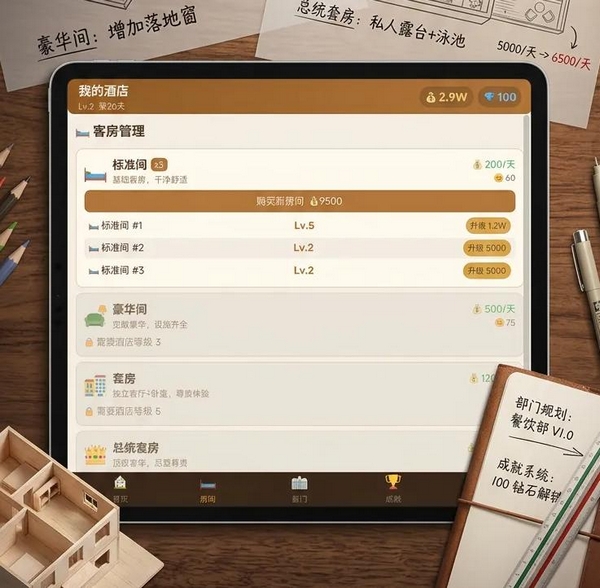 文字经营酒店游戏手机版怎么玩 文字经营酒店手游玩法盘点截图