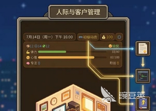 外包人生游戏手机版怎么玩 外包人生手游新手入门与核心玩法详解截图