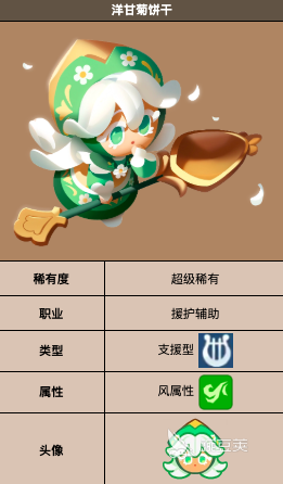 饼干人联盟洋甘菊饼干评测与口感体验推荐 饼干人联盟洋甘菊饼干真实食用反馈与成分解析截图