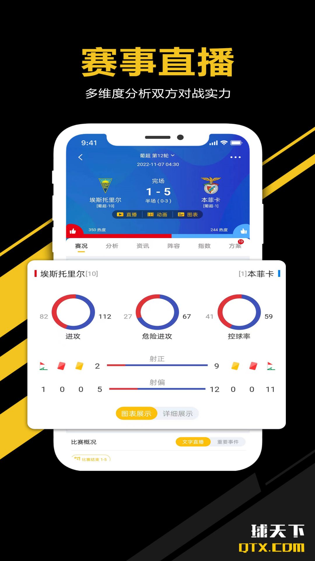足球app有什么